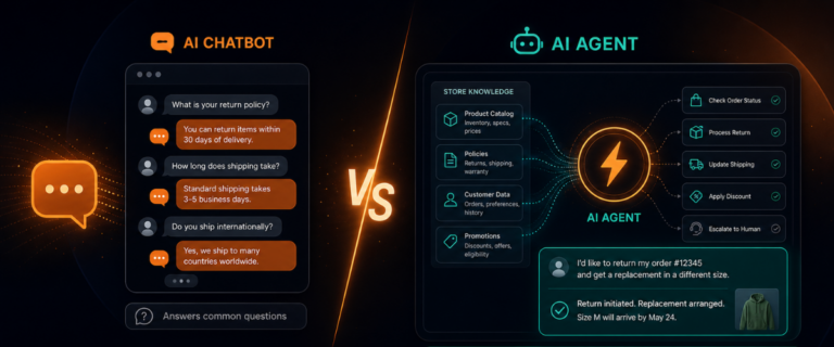 AI Chatbot Vs